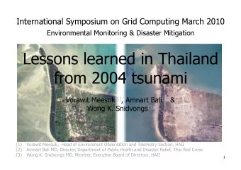 Wong K. Snidvongs (3) Vorawit Meesuk (1) , Amnart Bali (2) &amp; (1)  Vorawit Meesuk,  Head of