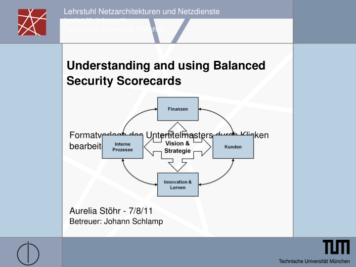 understanding and using balanced security scorecards