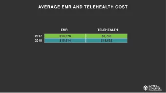 AVERAGE EMR AND TELEHEALTH COST  EMR  TELEHEALTH  2017  $18,078  $7,780  2018  $15,614  $18,692  IS