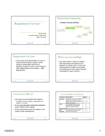 Requirements Use Cases  Software Lifecycle Activities  Software Design  Requirements Analysis