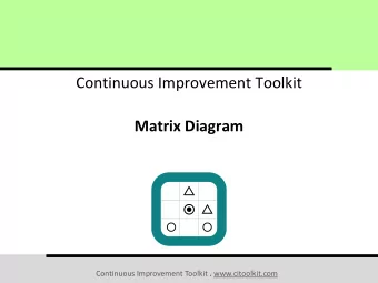 Matrix Diagram      Continuous Improvement Toolkit . www.citoolkit.com  The