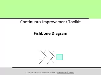 Continuous Improvement Toolkit  Fishbone Diagram Continuous Improvement Toolkit . www.citoolkit.com