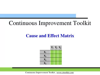 Continuous Improvement Toolkit  Cause and Effect Matrix Y 1 Y 2 Y 3 X 1 X 2 X 3 X 4 Continuous