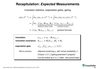 Recapitulation: Expected Measurements  innovation statistics, expectation gates, gating  Z  Z p