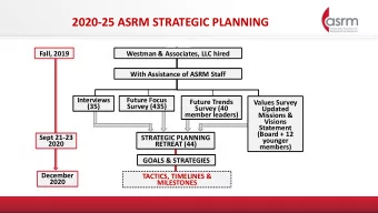 2020-25 ASRM STRATEGIC PLANNING  Fall, 2019  Westman &amp; Associates, LLC hired  With Assistance