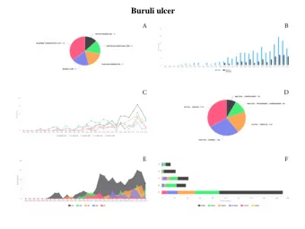 Buruli ulcer Chagas disease Dengue Dracunculiasis Echinococcosis  : 13 Food-borne trematodiasis  :