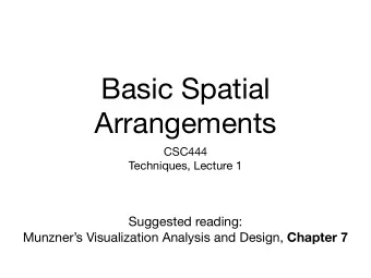 Basic Spatial  Arrangements CSC444  Techniques, Lecture 1 Suggested reading: Munzners