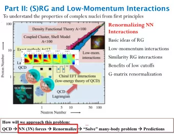 Part II: (S)RG and Low-Momentum Interactions  To understand the properties of complex nuclei from