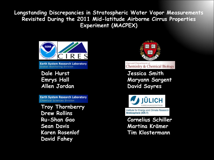 longstanding discrepancies in stratospheric water vapor