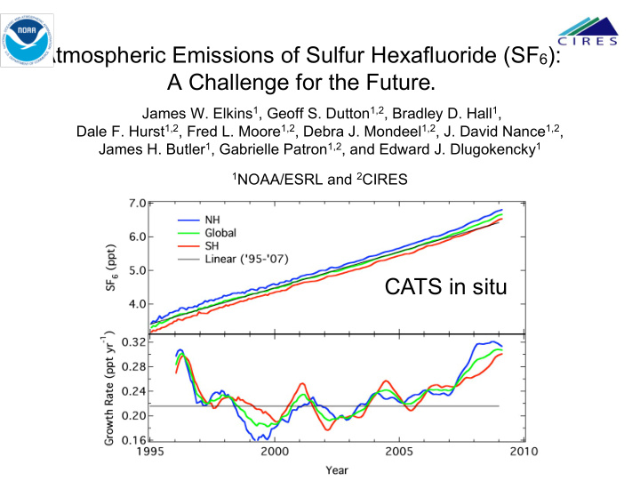 atmospheric emissions of sulfur hexafluoride sf 6 a
