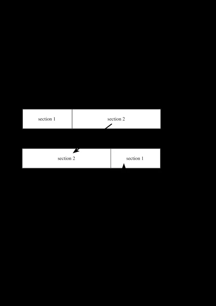 saving space a circular shift algorithm