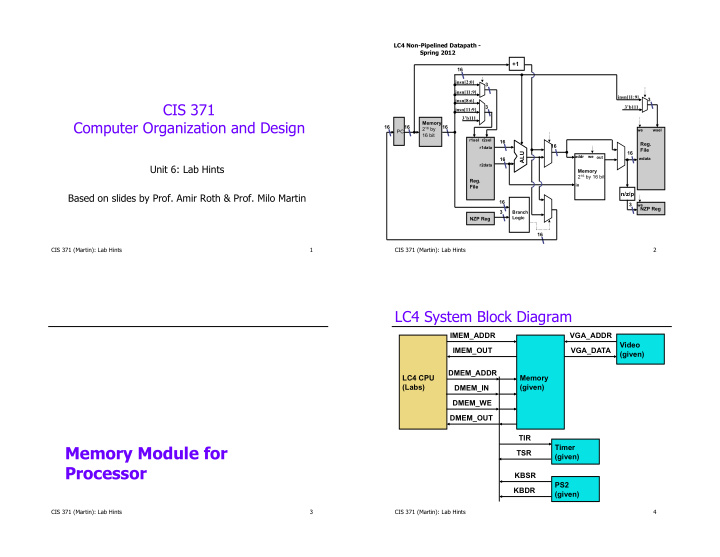 memory module for