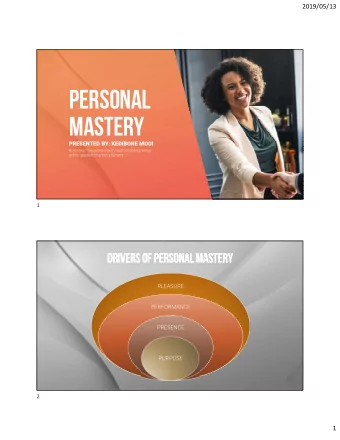 Personal  Mastery  PRESENTED BY: KEDIBONE MOOI  Business/ Executive coach/ author/entrepreneur