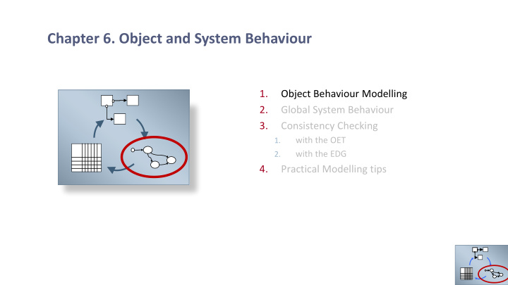chapter 6 object and system behaviour
