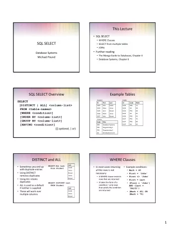 This Lecture  SQL SELECT  WHERE Clauses  SQL SELECT  SELECT from multiple tables  JOINs