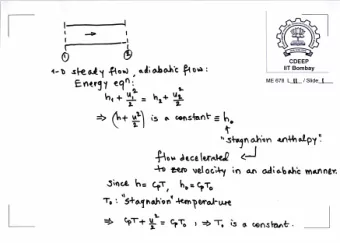 O   CDEEP  IIT Bombay exa; 0..1401  C f4 1)41 :  ow)  it I Slide 1.1 I  ME 678 L  E/ es9