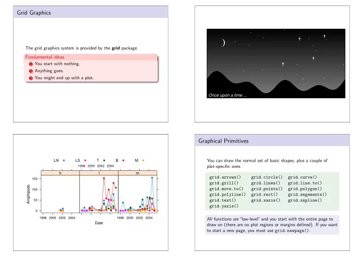 grid graphics