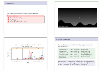 Grid Graphics                   The grid graphics system is provided by