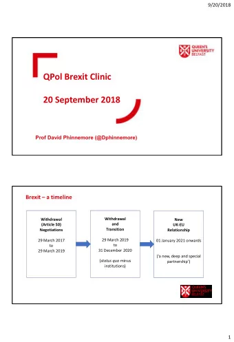 QPol Brexit Clinic  20 September 2018  Prof David Phinnemore (@Dphinnemore) Brexit  a timeline