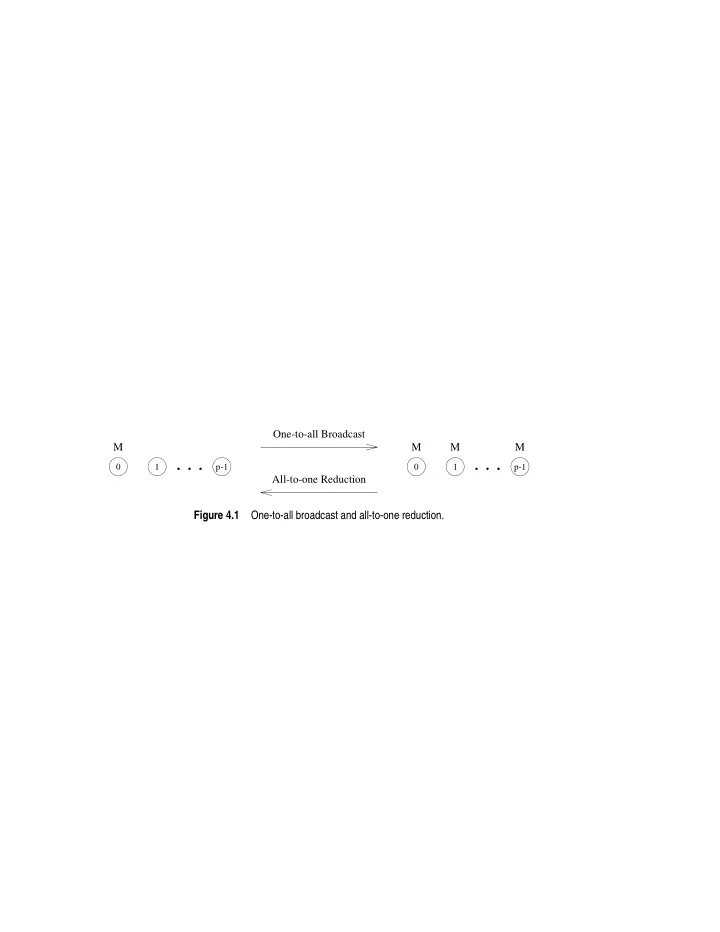 0 1 p 1 0 1 p 1 all to one reduction figure 4 1 one to