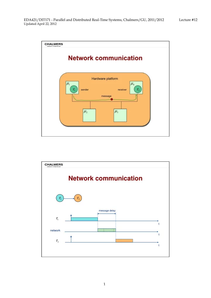 network communication