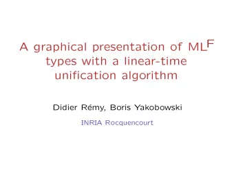 F  A graphical presentation of ML  types with a linear-time  unification algorithm  Didier R