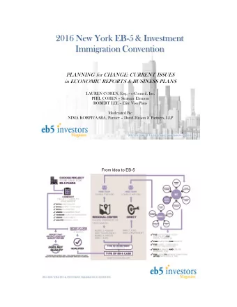2016 New York EB-5 &amp; Investment  Immigration Convention  PLANNING for CHANGE: CURRENT ISSUES