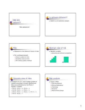 1  Sources of Risk I  Sources of Risk II  Development risks  Integration risks  Code