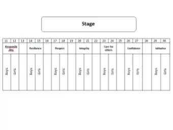 20 December 2018  Briefing on Registration Package  &amp; Administrative Matters  Year Heads and