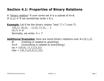 Section 4.1: Properties of Binary Relations A binary relation R over some set A is a subset