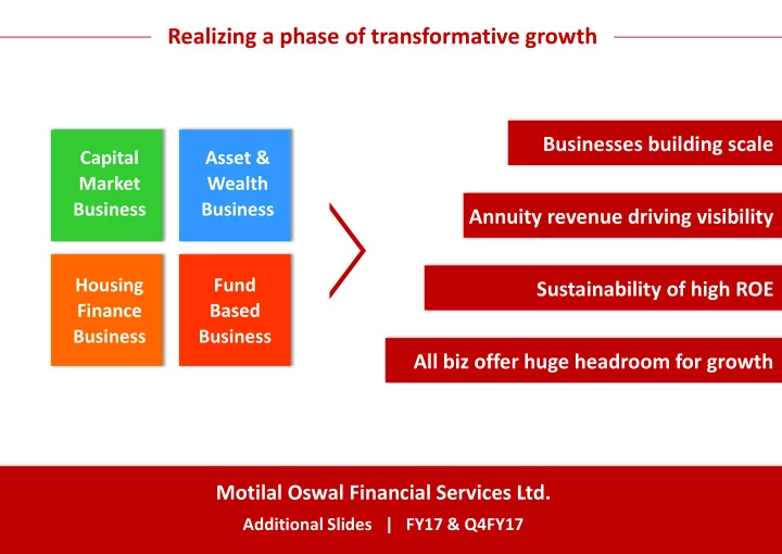 realizing a phase of transformative growth