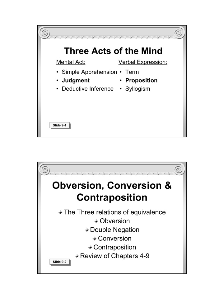 obversion conversion contraposition