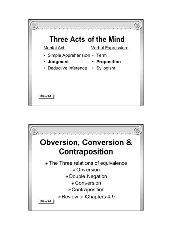 Obversion, Conversion &amp;  Contraposition  The Three relations of equivalence  Obversion  Double