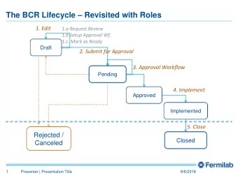 The BCR Lifecycle  Revisited with Roles  1. Edit  1.a Request Review  1.b Setup Approval Wf.