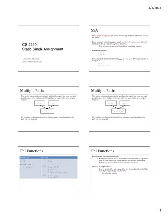 SSA Static Single Assignment (SSA) was developed by R. Cytron, J. Ferrante, et al. in  the 1980s.