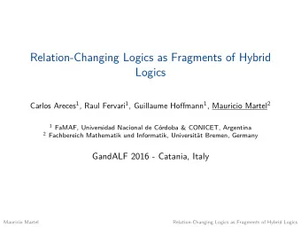 Relation-Changing Logics as Fragments of Hybrid  Logics Carlos Areces 1 , Raul Fervari 1 ,