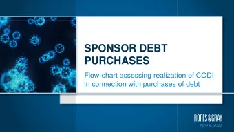 SPONSOR DEBT  PURCHASES  Flow-chart assessing realization of CODI  in connection with purchases of