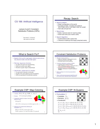 Recap: Search CS 188: Artificial Intelligence  Search problem:  States (configurations of