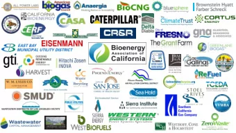 Why Biogas is So Important  Regulatory framework and barriers  Changes Needed  Why Biogas