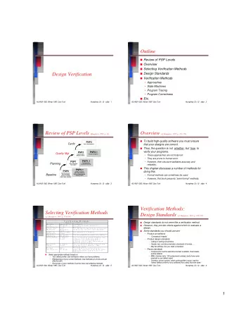 Outline  Outline  Review of PSP Levels  Overview  Selecting Verification Methods  Design