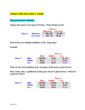 Games with more than 1 round  Repeated prisoners dilemma  Suppose this game is to be played 10