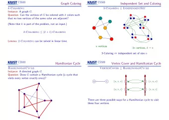 Graph Coloring  Independent Set and Coloring k -Coloring : 3-Coloring  IndependentSet Instance: