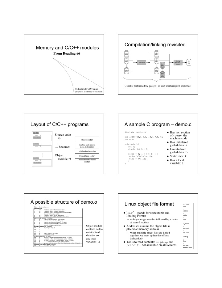 compilation linking revisited memory and c c modules