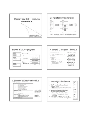 Compilation/linking revisited  Memory and C/C++ modules  From Reading #6  source  object  file 1