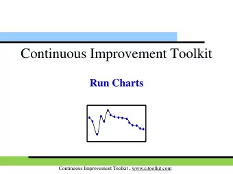 Continuous Improvement Toolkit  Run Charts Continuous Improvement Toolkit . www.citoolkit.com