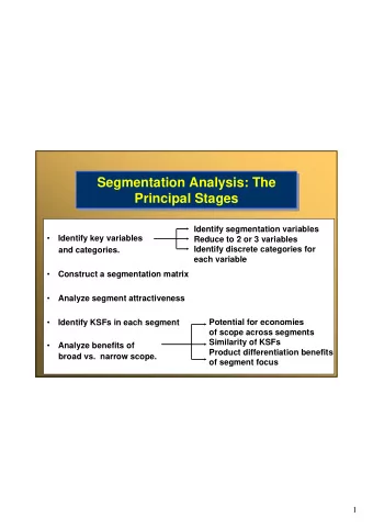 Segmentation Analysis: The  Segmentation Analysis: The  Principal Stages  Principal Stages
