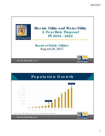 Po p u la tio n  G ro w th  324,722  350,000  300,000  Po pula tio n  250,000  200,000  150,000