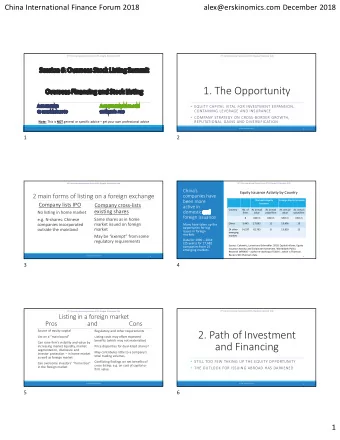 1. The Opportunity  Overseas Financing and Stock Listing  EQUITY CAPITAL VITAL FOR INVESTMENT