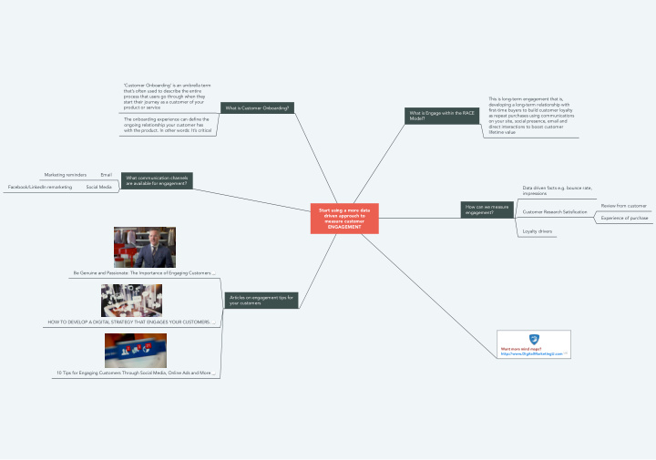 customer onboarding is an umbrella term that s often used