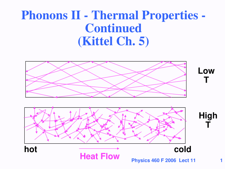 phonons ii thermal properties continued kittel ch 5